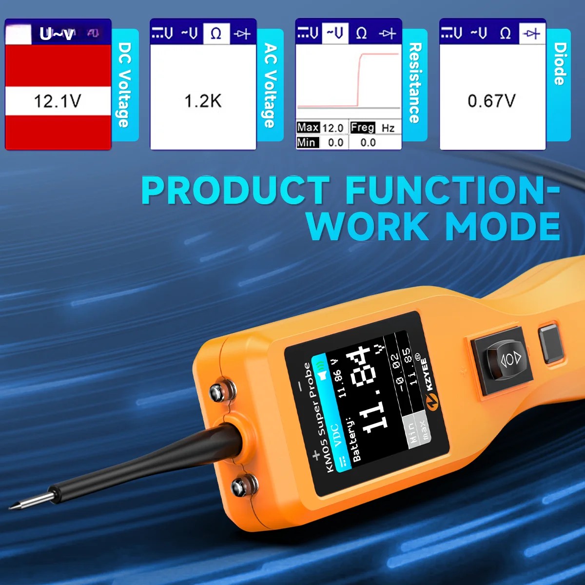 Zestaw sond do testowania obwo – Power Tools Inspection recenzja i cena