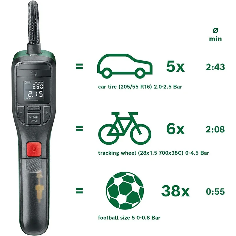 Elektryczna pompka powietrza B – Air Compressor Mini recenzja i cena
