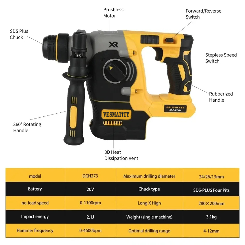 Wiertarka udarowa bezszczotkow – Hammer Drill Sds recenzja i cena