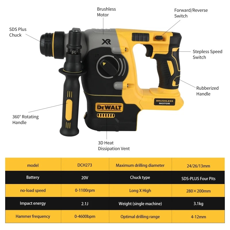 DEWALT 18V/20V MAX SDS PLUS L  – Hammer Drill Sds recenzja i cena