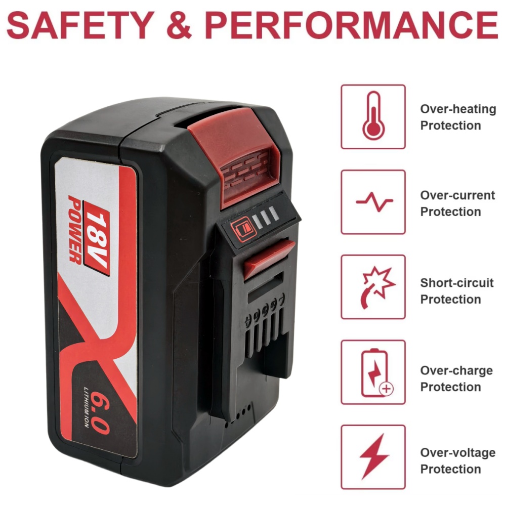 Bateria zamienna EINHELL EIN18 – Power Xchange Tools recenzja i cena