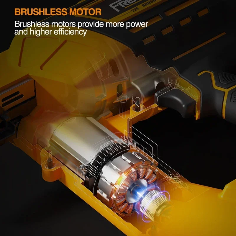 2026/Freeman 20V Bezszczotkowy – Power Tools Electrical recenzja i cena