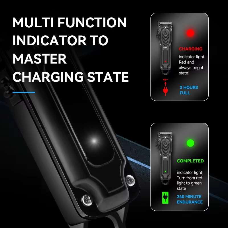 Zestaw elektrycznej maszynki d – Power Xchange Tools recenzja i cena